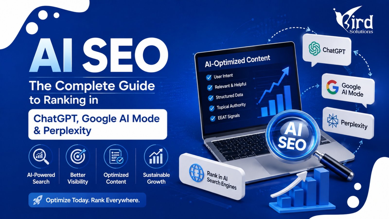 AI SEO Guide