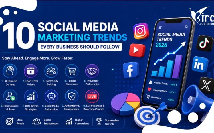 Social Media Marketing Trends